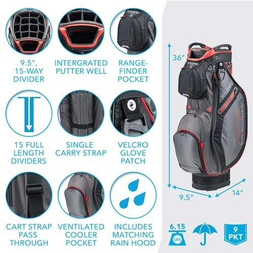 Sun Mountain Golf 2020 Sync Cart Bag Sun Mountain Golf 2020 Sync Cart Bag -Ozark Golf Shop 51QATlT JbL