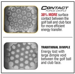 Bridgestone E12 Contact American Flag -Ozark Golf Shop 51TC7AzTCyL. AC 7debcfee 755e 470f 8a30 6ffaff9c1bfb