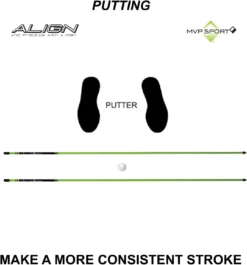 MVP Sport Golf Alignment Sticks 2-Pack 11 MVP Sport Golf Alignment Sticks 2-Pack -Ozark Golf Shop AlignmentRods Red 11