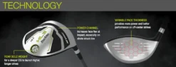 Tour Edge HL3 Hot Launch 3 Driver -Ozark Golf Shop HL3 Driver Ad