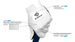 Bionic Men's RelaxGrip 2.0 Golf Gloves -Ozark Golf Shop RelaxGrip 2.0 Details 3
