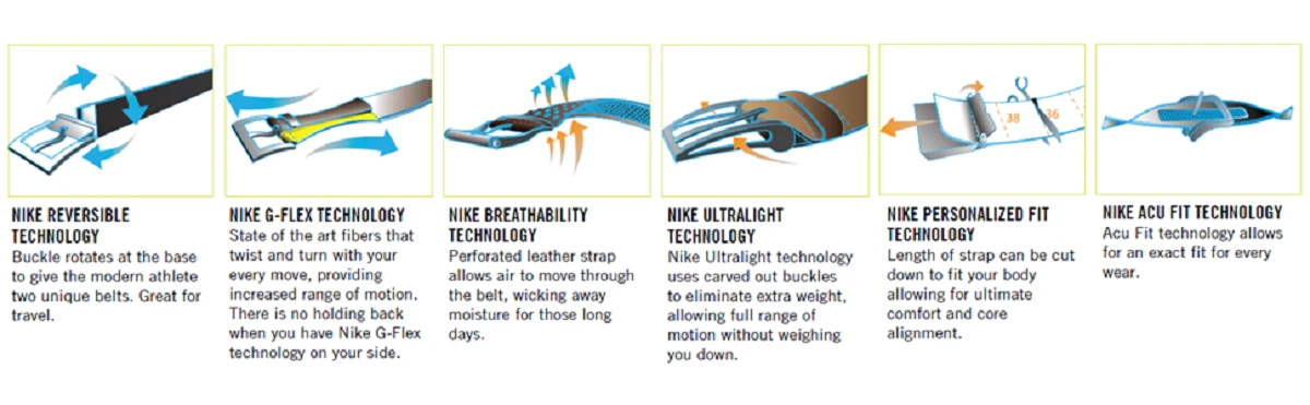 Nike 3-in-1 Web Belt Packs Nike 3-in-1 Web Belt Packs -Ozark Golf Shop WebBelt Hero1